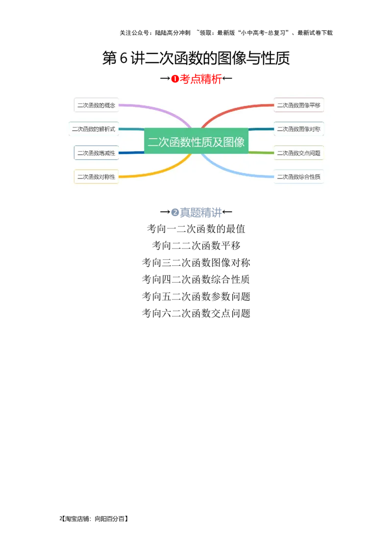 第6讲二次函数的图象与性质（考点精析+真题精讲）（解析版）_02中考总复习（2026版更新中）_02-数学-中考总复习_2024年中考复习资料_一轮复习资料_第三章函数_考点精析+真题精讲