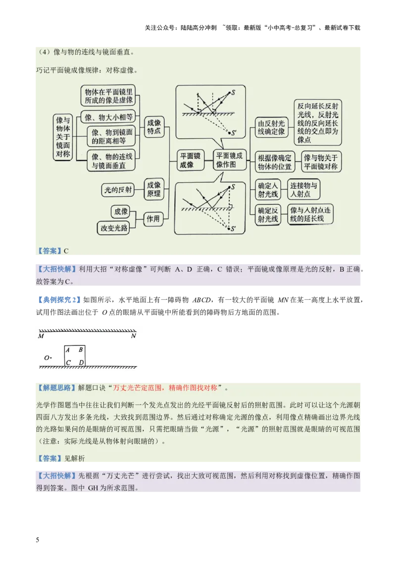 通关02光现象-备战2024年中考物理抢分秘籍（全国通用）（解析版）_02中考总复习（2026版更新中）_04-物理-中考总复习_2024年中考复习资料_三轮复习_第三部分考前抢分通关