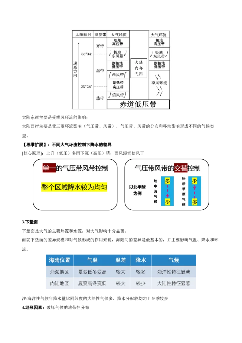 专题14气候特征的描述及成因（解析版）_9.2025地理总复习_2024年新高考资料_2.2024二轮复习_2024年高考地理二轮热点题型归纳与变式演练（新高考通用）