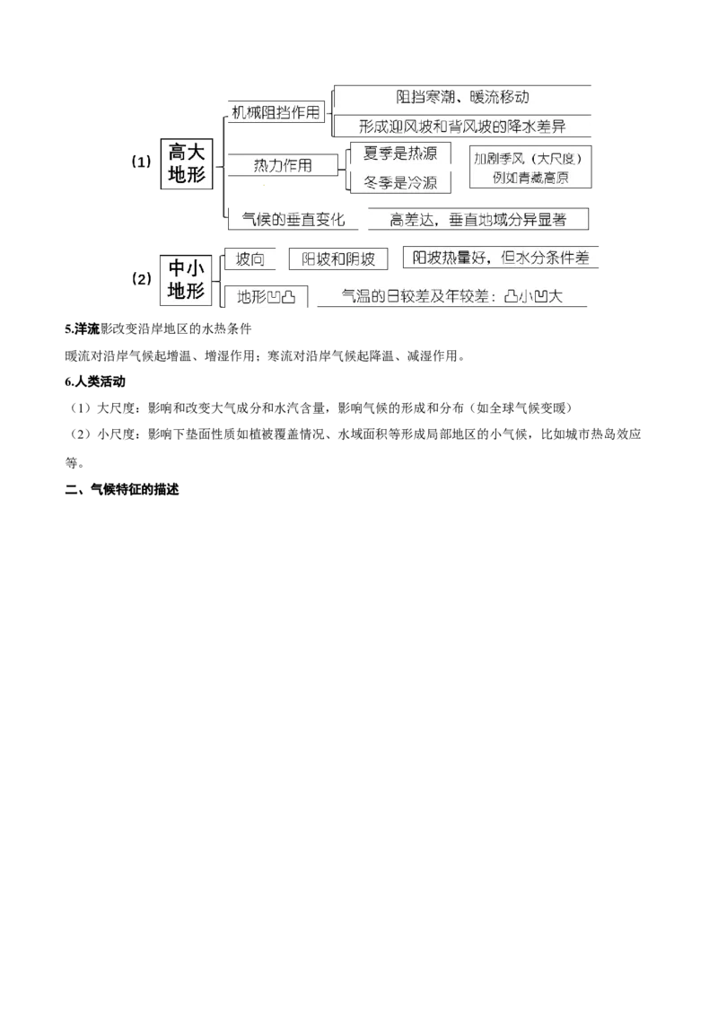 专题14气候特征的描述及成因（解析版）_9.2025地理总复习_2024年新高考资料_2.2024二轮复习_2024年高考地理二轮热点题型归纳与变式演练（新高考通用）