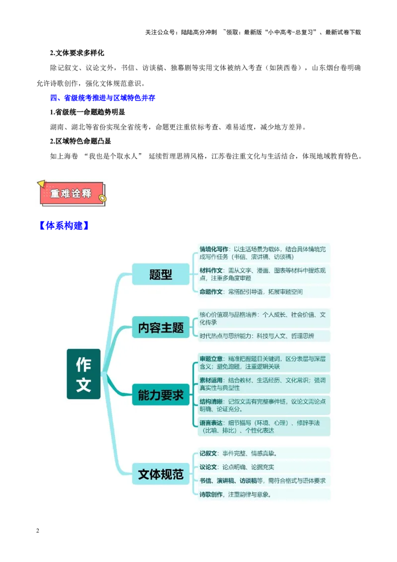 重难点10作文（原卷版）_02中考总复习（2026版更新中）_01-语文-中考总复习_2025年中考资料_2025年中考语文二轮重点专题专练_重难点10作文-2025年中考语文二轮重点专题专练（全国通用）