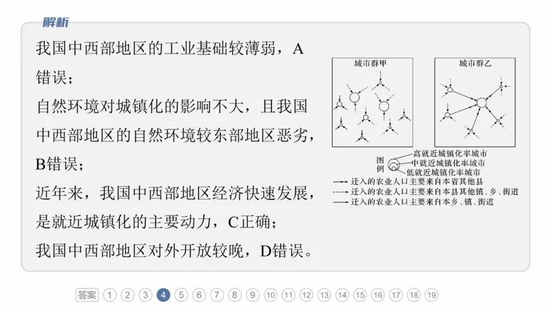 2025年高考地理二轮复习课件通用版专题5　主题9　城市发展_9.2025地理总复习_2025年新高考资料_二轮复习_2025年高考地理二轮复习课件全国通用（ppt+pdf资源）