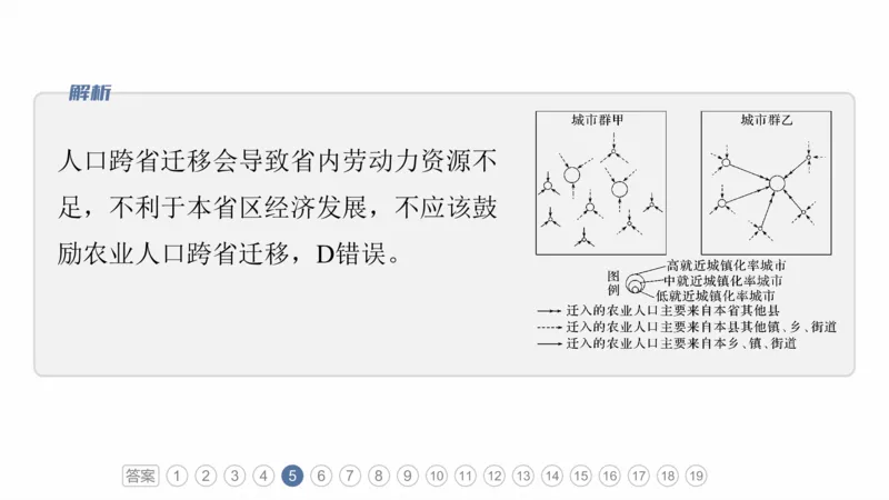 2025年高考地理二轮复习课件通用版专题5　主题9　城市发展_9.2025地理总复习_2025年新高考资料_二轮复习_2025年高考地理二轮复习课件全国通用（ppt+pdf资源）