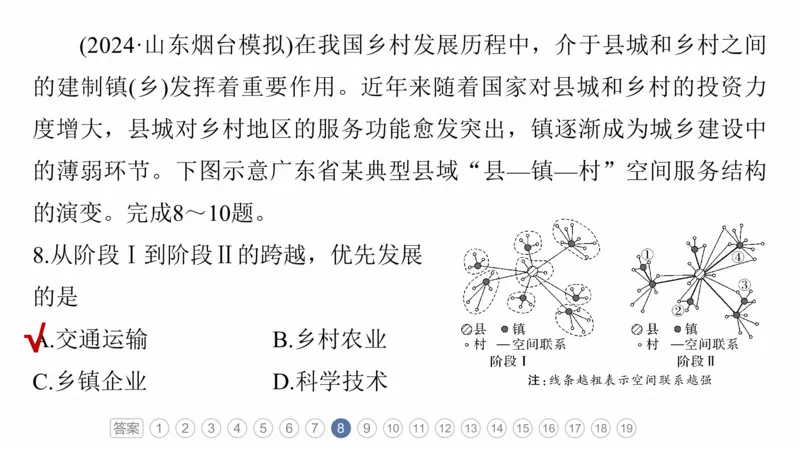 2025年高考地理二轮复习课件通用版专题5　主题9　城市发展_9.2025地理总复习_2025年新高考资料_二轮复习_2025年高考地理二轮复习课件全国通用（ppt+pdf资源）