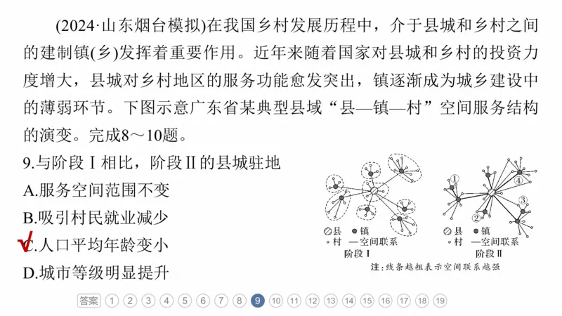 2025年高考地理二轮复习课件通用版专题5　主题9　城市发展_9.2025地理总复习_2025年新高考资料_二轮复习_2025年高考地理二轮复习课件全国通用（ppt+pdf资源）