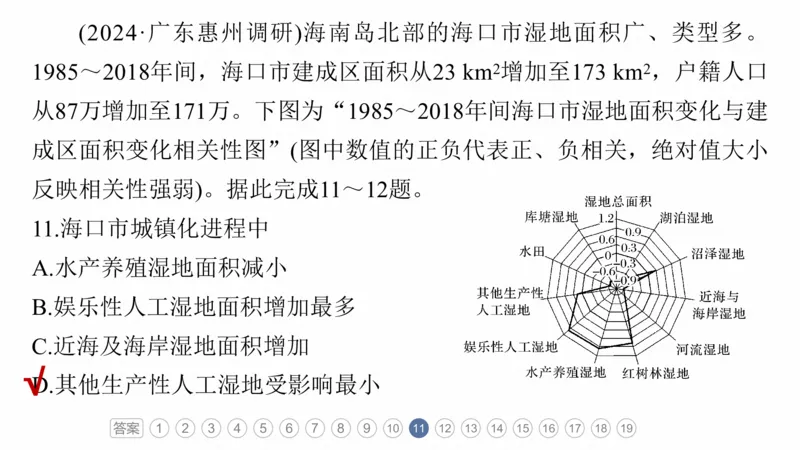 2025年高考地理二轮复习课件通用版专题5　主题9　城市发展_9.2025地理总复习_2025年新高考资料_二轮复习_2025年高考地理二轮复习课件全国通用（ppt+pdf资源）