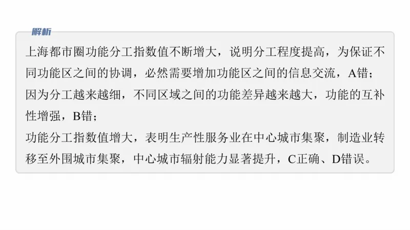 2025年高考地理二轮复习课件通用版专题5　主题9　城市发展_9.2025地理总复习_2025年新高考资料_二轮复习_2025年高考地理二轮复习课件全国通用（ppt+pdf资源）