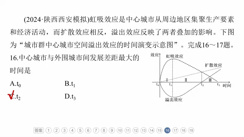 2025年高考地理二轮复习课件通用版专题5　主题9　城市发展_9.2025地理总复习_2025年新高考资料_二轮复习_2025年高考地理二轮复习课件全国通用（ppt+pdf资源）