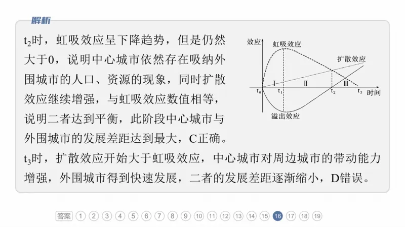 2025年高考地理二轮复习课件通用版专题5　主题9　城市发展_9.2025地理总复习_2025年新高考资料_二轮复习_2025年高考地理二轮复习课件全国通用（ppt+pdf资源）