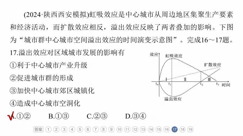 2025年高考地理二轮复习课件通用版专题5　主题9　城市发展_9.2025地理总复习_2025年新高考资料_二轮复习_2025年高考地理二轮复习课件全国通用（ppt+pdf资源）