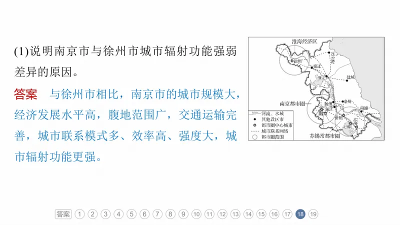 2025年高考地理二轮复习课件通用版专题5　主题9　城市发展_9.2025地理总复习_2025年新高考资料_二轮复习_2025年高考地理二轮复习课件全国通用（ppt+pdf资源）