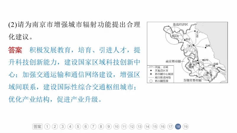 2025年高考地理二轮复习课件通用版专题5　主题9　城市发展_9.2025地理总复习_2025年新高考资料_二轮复习_2025年高考地理二轮复习课件全国通用（ppt+pdf资源）
