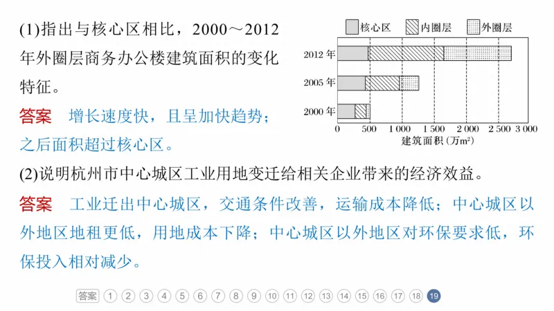 2025年高考地理二轮复习课件通用版专题5　主题9　城市发展_9.2025地理总复习_2025年新高考资料_二轮复习_2025年高考地理二轮复习课件全国通用（ppt+pdf资源）