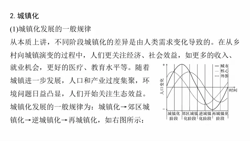 2025年高考地理二轮复习课件通用版专题5　主题9　城市发展_9.2025地理总复习_2025年新高考资料_二轮复习_2025年高考地理二轮复习课件全国通用（ppt+pdf资源）