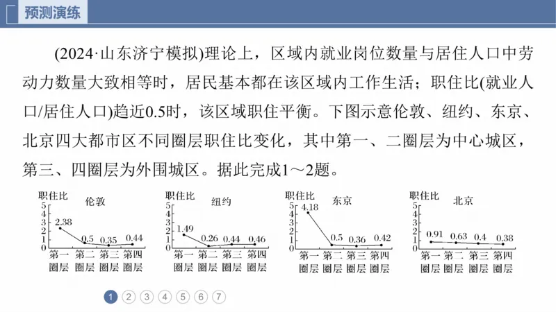 2025年高考地理二轮复习课件通用版专题5　主题9　城市发展_9.2025地理总复习_2025年新高考资料_二轮复习_2025年高考地理二轮复习课件全国通用（ppt+pdf资源）