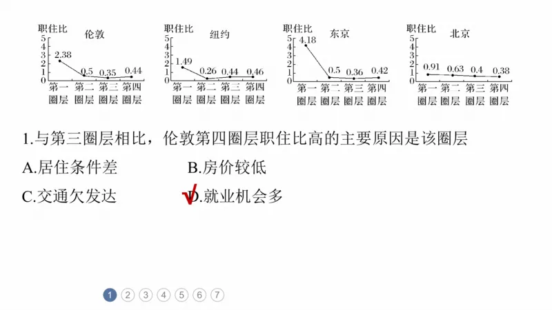 2025年高考地理二轮复习课件通用版专题5　主题9　城市发展_9.2025地理总复习_2025年新高考资料_二轮复习_2025年高考地理二轮复习课件全国通用（ppt+pdf资源）