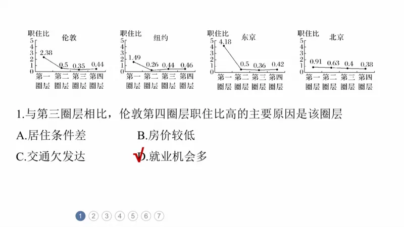 2025年高考地理二轮复习课件通用版专题5　主题9　城市发展_9.2025地理总复习_2025年新高考资料_二轮复习_2025年高考地理二轮复习课件全国通用（ppt+pdf资源）