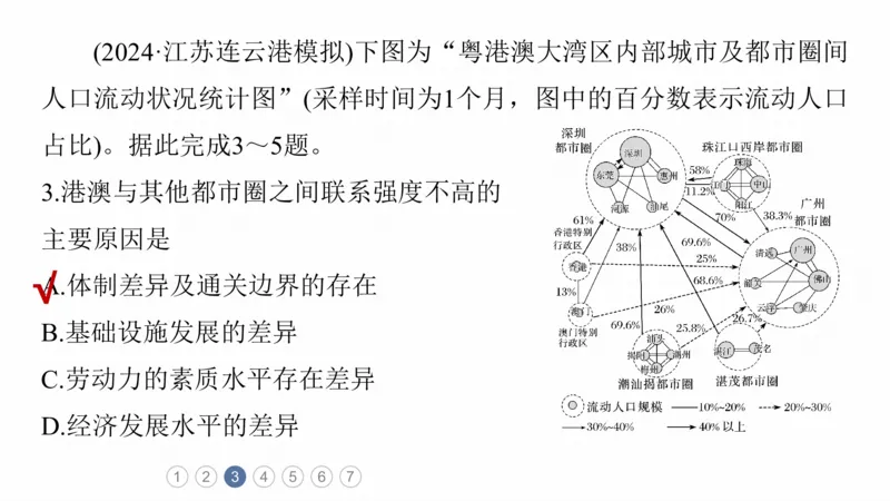 2025年高考地理二轮复习课件通用版专题5　主题9　城市发展_9.2025地理总复习_2025年新高考资料_二轮复习_2025年高考地理二轮复习课件全国通用（ppt+pdf资源）