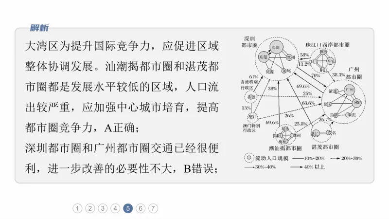 2025年高考地理二轮复习课件通用版专题5　主题9　城市发展_9.2025地理总复习_2025年新高考资料_二轮复习_2025年高考地理二轮复习课件全国通用（ppt+pdf资源）