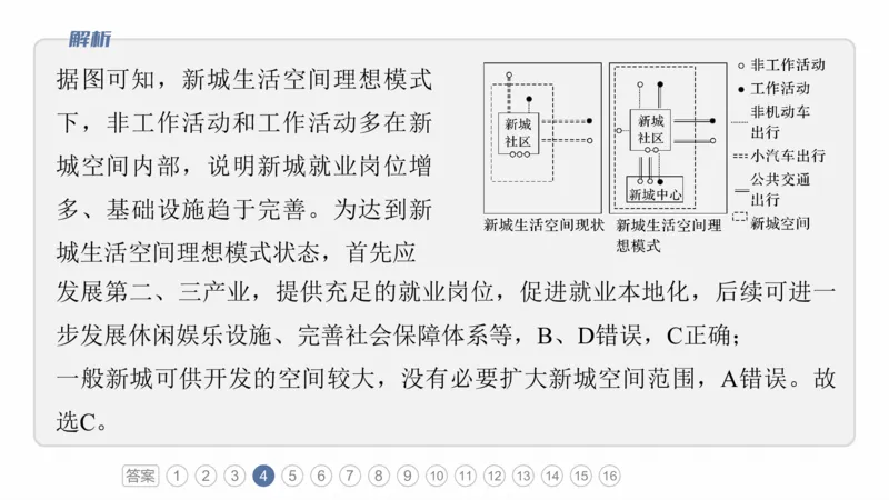 2025年高考地理二轮复习课件通用版专题5　主题9　城市发展_9.2025地理总复习_2025年新高考资料_二轮复习_2025年高考地理二轮复习课件全国通用（ppt+pdf资源）