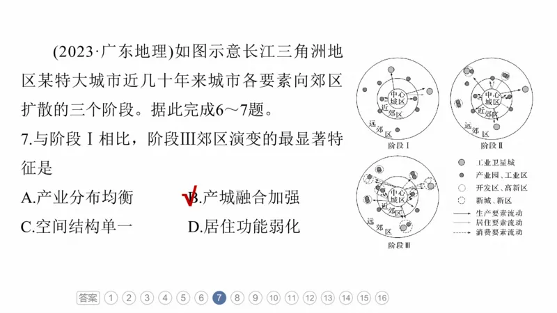 2025年高考地理二轮复习课件通用版专题5　主题9　城市发展_9.2025地理总复习_2025年新高考资料_二轮复习_2025年高考地理二轮复习课件全国通用（ppt+pdf资源）