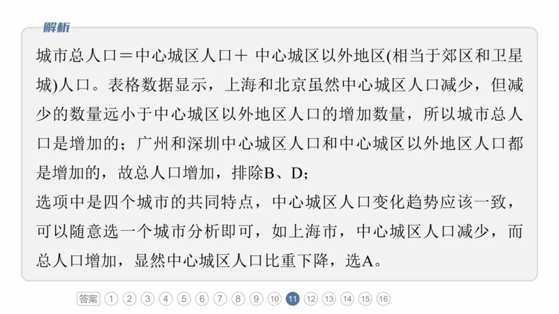 2025年高考地理二轮复习课件通用版专题5　主题9　城市发展_9.2025地理总复习_2025年新高考资料_二轮复习_2025年高考地理二轮复习课件全国通用（ppt+pdf资源）