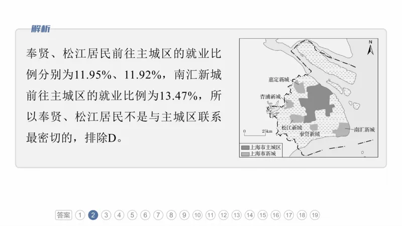 2025年高考地理二轮复习课件通用版专题5　主题9　城市发展_9.2025地理总复习_2025年新高考资料_二轮复习_2025年高考地理二轮复习课件全国通用（ppt+pdf资源）