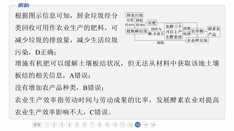 2025年高考地理二轮复习课件通用版专题8　协调人类与地理环境的关系_9.2025地理总复习_2025年新高考资料_二轮复习_2025年高考地理二轮复习课件全国通用（ppt+pdf资源）