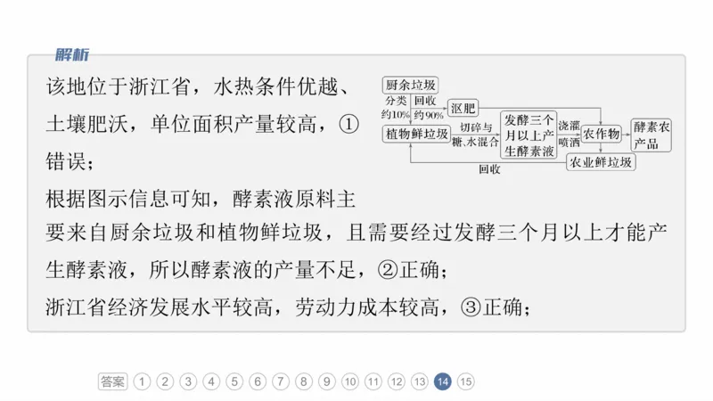 2025年高考地理二轮复习课件通用版专题8　协调人类与地理环境的关系_9.2025地理总复习_2025年新高考资料_二轮复习_2025年高考地理二轮复习课件全国通用（ppt+pdf资源）