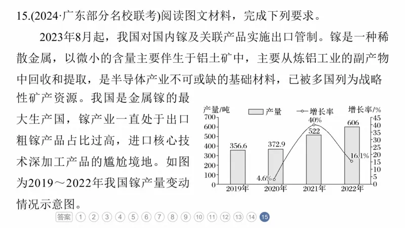 2025年高考地理二轮复习课件通用版专题8　协调人类与地理环境的关系_9.2025地理总复习_2025年新高考资料_二轮复习_2025年高考地理二轮复习课件全国通用（ppt+pdf资源）
