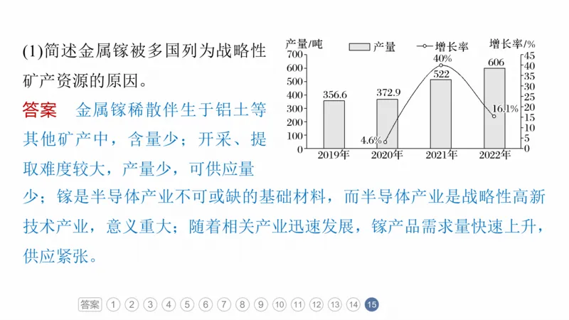 2025年高考地理二轮复习课件通用版专题8　协调人类与地理环境的关系_9.2025地理总复习_2025年新高考资料_二轮复习_2025年高考地理二轮复习课件全国通用（ppt+pdf资源）