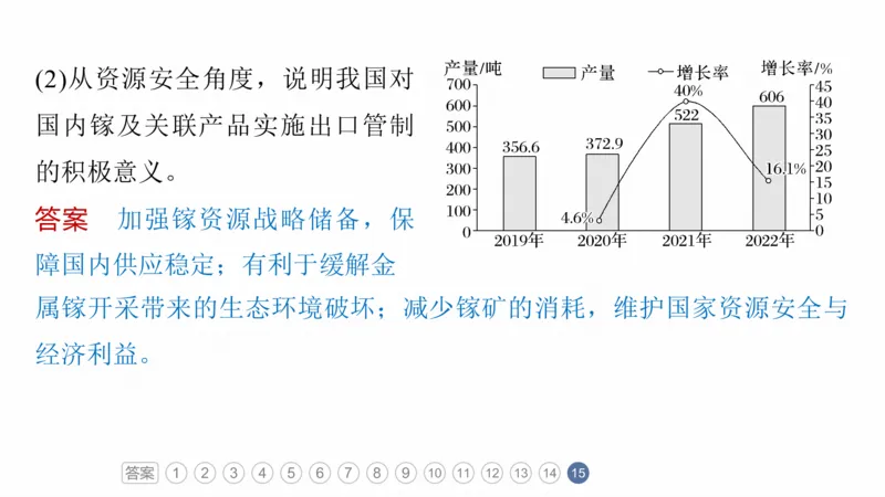 2025年高考地理二轮复习课件通用版专题8　协调人类与地理环境的关系_9.2025地理总复习_2025年新高考资料_二轮复习_2025年高考地理二轮复习课件全国通用（ppt+pdf资源）