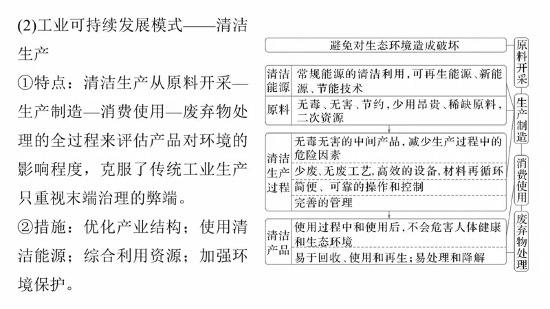 2025年高考地理二轮复习课件通用版专题8　协调人类与地理环境的关系_9.2025地理总复习_2025年新高考资料_二轮复习_2025年高考地理二轮复习课件全国通用（ppt+pdf资源）