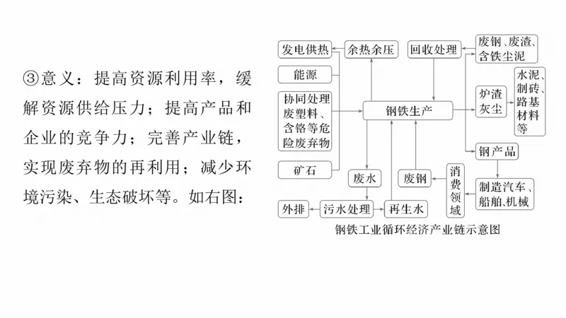 2025年高考地理二轮复习课件通用版专题8　协调人类与地理环境的关系_9.2025地理总复习_2025年新高考资料_二轮复习_2025年高考地理二轮复习课件全国通用（ppt+pdf资源）