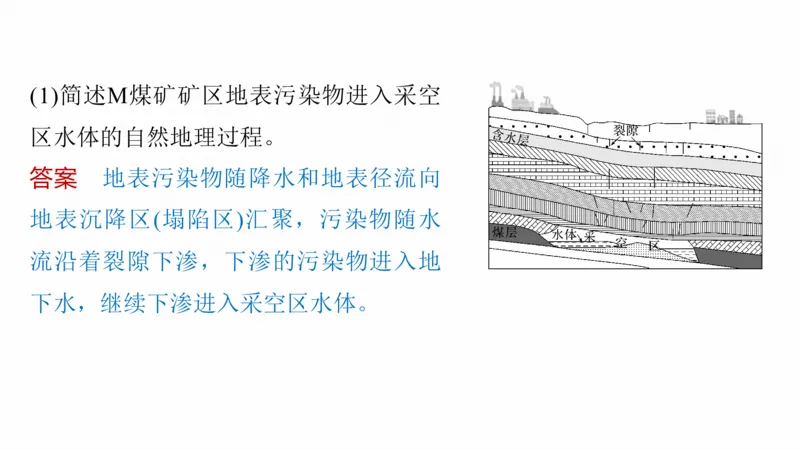 2025年高考地理二轮复习课件通用版专题8　协调人类与地理环境的关系_9.2025地理总复习_2025年新高考资料_二轮复习_2025年高考地理二轮复习课件全国通用（ppt+pdf资源）