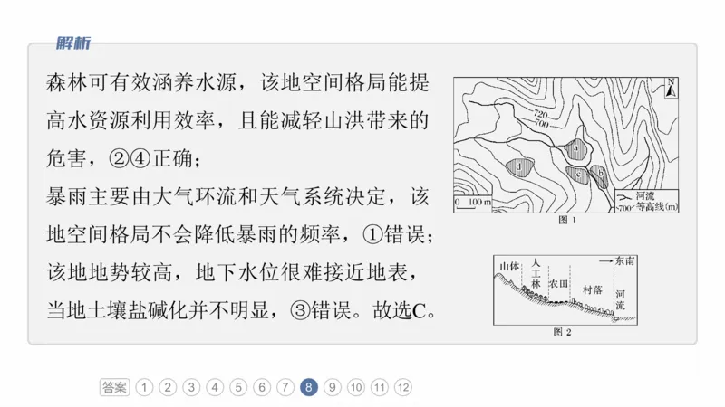 2025年高考地理二轮复习课件通用版专题8　协调人类与地理环境的关系_9.2025地理总复习_2025年新高考资料_二轮复习_2025年高考地理二轮复习课件全国通用（ppt+pdf资源）