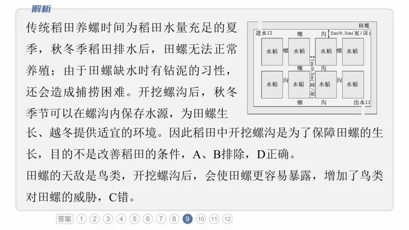2025年高考地理二轮复习课件通用版专题8　协调人类与地理环境的关系_9.2025地理总复习_2025年新高考资料_二轮复习_2025年高考地理二轮复习课件全国通用（ppt+pdf资源）