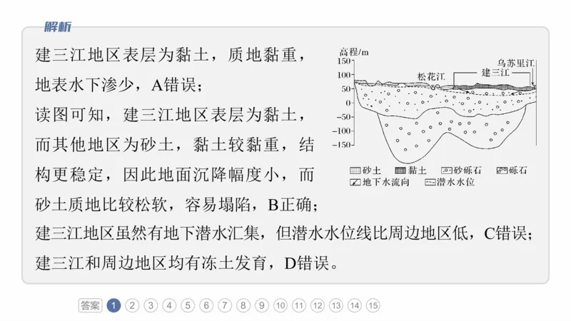 2025年高考地理二轮复习课件通用版专题8　协调人类与地理环境的关系_9.2025地理总复习_2025年新高考资料_二轮复习_2025年高考地理二轮复习课件全国通用（ppt+pdf资源）