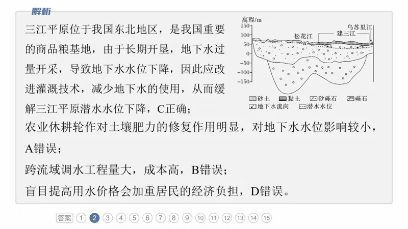 2025年高考地理二轮复习课件通用版专题8　协调人类与地理环境的关系_9.2025地理总复习_2025年新高考资料_二轮复习_2025年高考地理二轮复习课件全国通用（ppt+pdf资源）