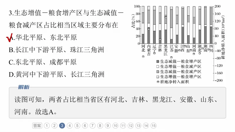 2025年高考地理二轮复习课件通用版专题8　协调人类与地理环境的关系_9.2025地理总复习_2025年新高考资料_二轮复习_2025年高考地理二轮复习课件全国通用（ppt+pdf资源）