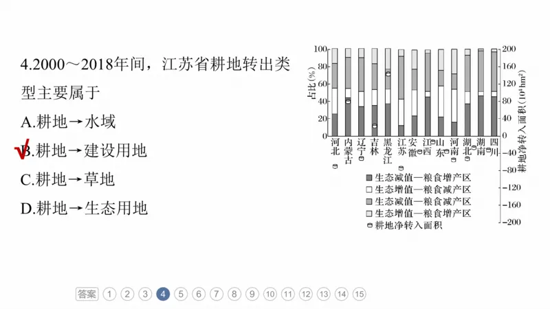 2025年高考地理二轮复习课件通用版专题8　协调人类与地理环境的关系_9.2025地理总复习_2025年新高考资料_二轮复习_2025年高考地理二轮复习课件全国通用（ppt+pdf资源）