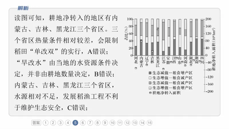 2025年高考地理二轮复习课件通用版专题8　协调人类与地理环境的关系_9.2025地理总复习_2025年新高考资料_二轮复习_2025年高考地理二轮复习课件全国通用（ppt+pdf资源）