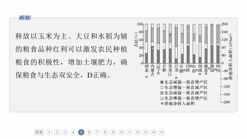 2025年高考地理二轮复习课件通用版专题8　协调人类与地理环境的关系_9.2025地理总复习_2025年新高考资料_二轮复习_2025年高考地理二轮复习课件全国通用（ppt+pdf资源）