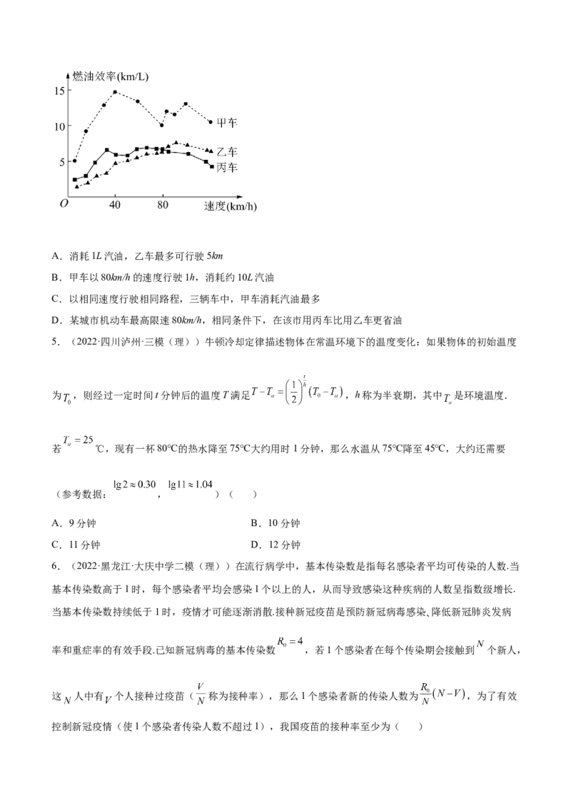 专题08函数与方程及常见的函数模型(原卷版)_2.2025数学总复习_2023年新高考资料_2023年新高考数学知识点总结与题型精练（新高考地区专用）