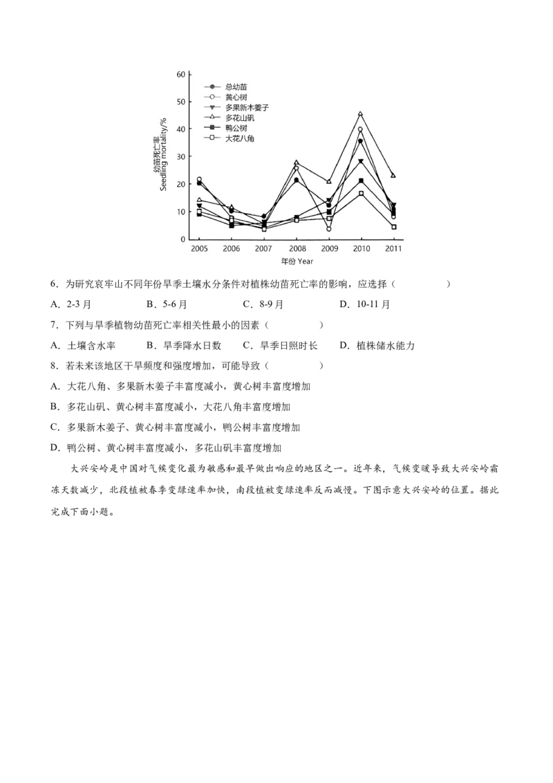 专题09植被与土壤-备战2023年高考地理一轮复习精讲精练（原卷版）_9.2025地理总复习_赠品通用版（老高考）复习资料_一轮复习_备战2023年高考地理一轮复习精讲精练