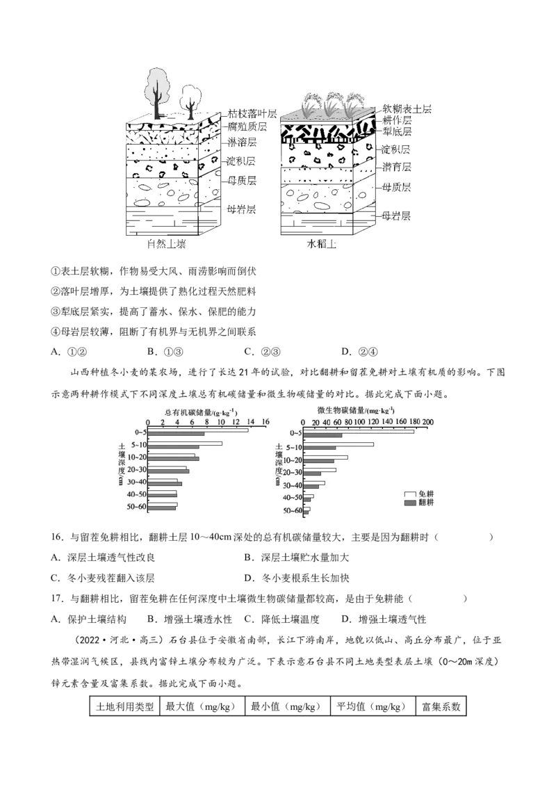 专题09植被与土壤-备战2023年高考地理一轮复习精讲精练（原卷版）_9.2025地理总复习_赠品通用版（老高考）复习资料_一轮复习_备战2023年高考地理一轮复习精讲精练