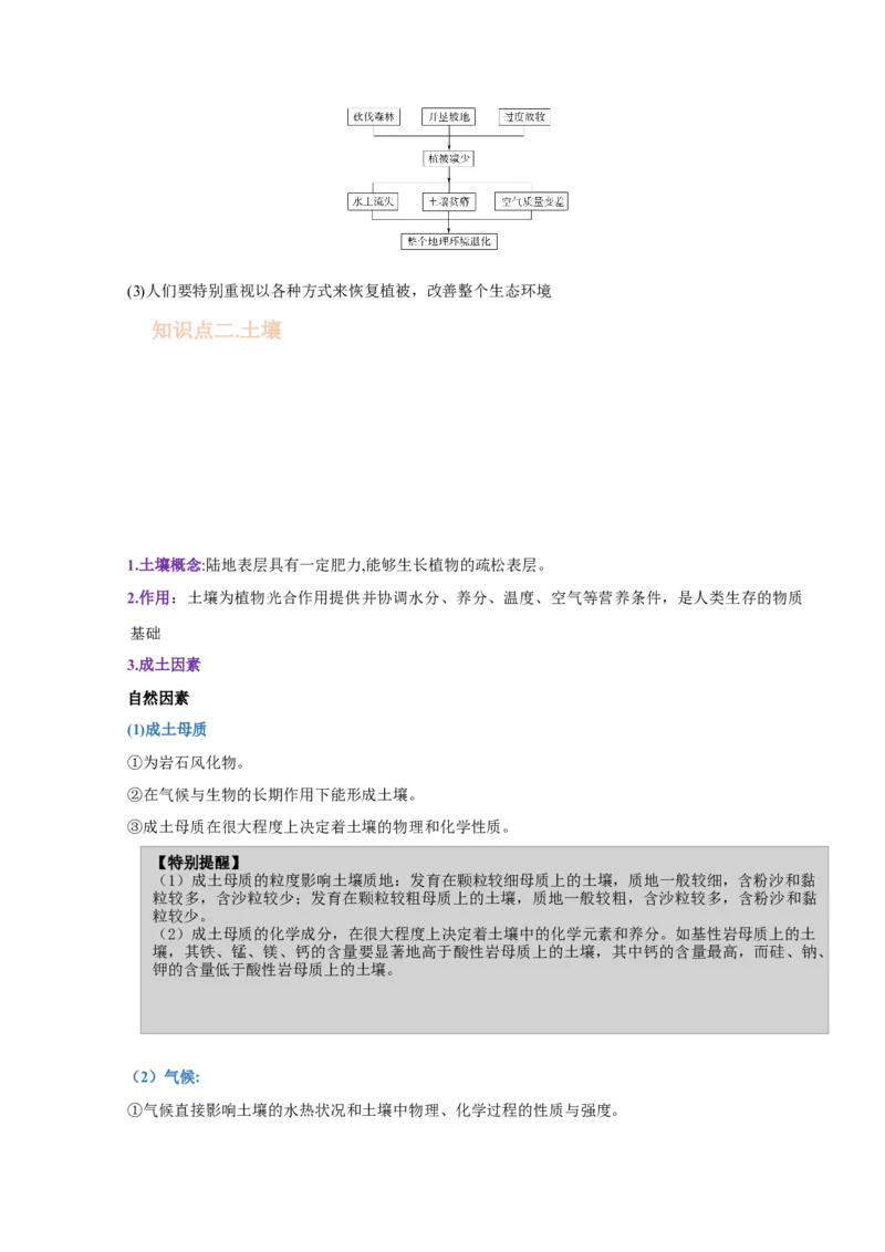 专题09植被与土壤-备战2023年高考地理一轮复习精讲精练（原卷版）_9.2025地理总复习_赠品通用版（老高考）复习资料_一轮复习_备战2023年高考地理一轮复习精讲精练