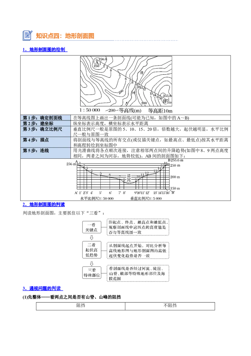 专题01+地球与地图（思维导图+4大知识点+6个能力拓展）-2025年高考地理一轮复习知识清单_9.2025地理总复习_2025年新高考资料_一轮复习_2025年高考地理一轮复习知识清单