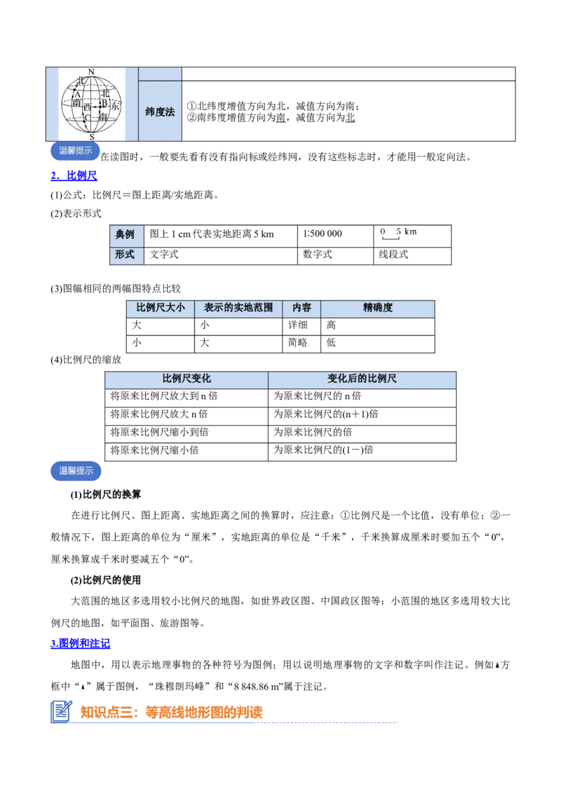 专题01+地球与地图（思维导图+4大知识点+6个能力拓展）-2025年高考地理一轮复习知识清单_9.2025地理总复习_2025年新高考资料_一轮复习_2025年高考地理一轮复习知识清单