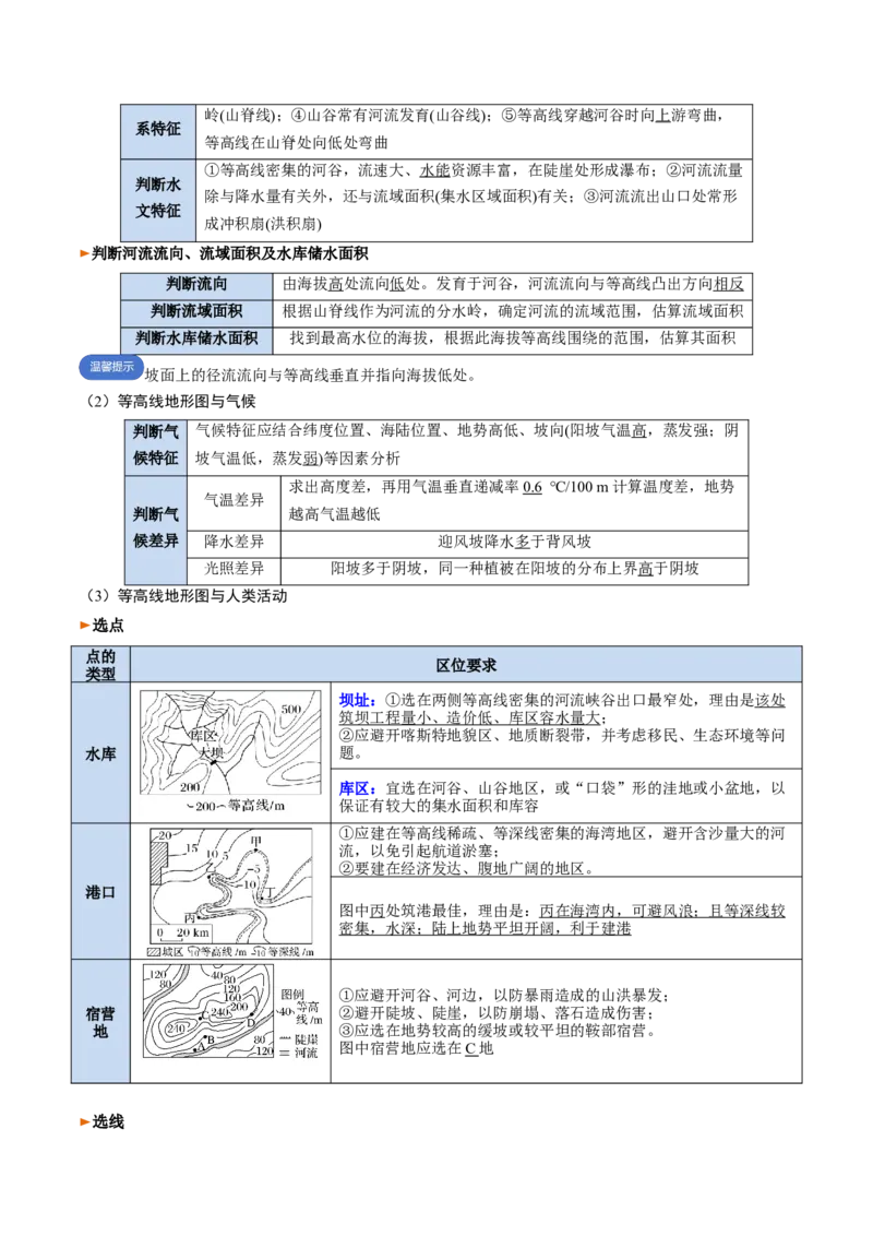专题01+地球与地图（思维导图+4大知识点+6个能力拓展）-2025年高考地理一轮复习知识清单_9.2025地理总复习_2025年新高考资料_一轮复习_2025年高考地理一轮复习知识清单
